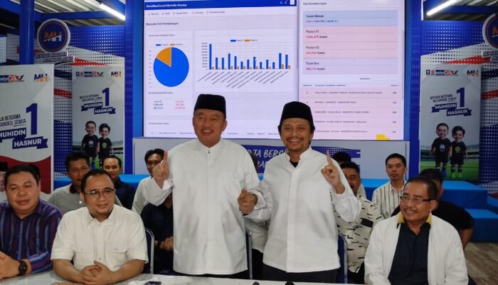 Paslon Muhidin-Hasnur unggul sementara pada quick count