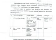 Pemkab Balangan tindak lanjuti edaran KPK RI wajibkan Galian C yang berizin