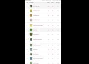 Pembaruan medali Porprov XII “Macet”, kontingen peserta rugi secara mental dan sulit pantau peta persaingan