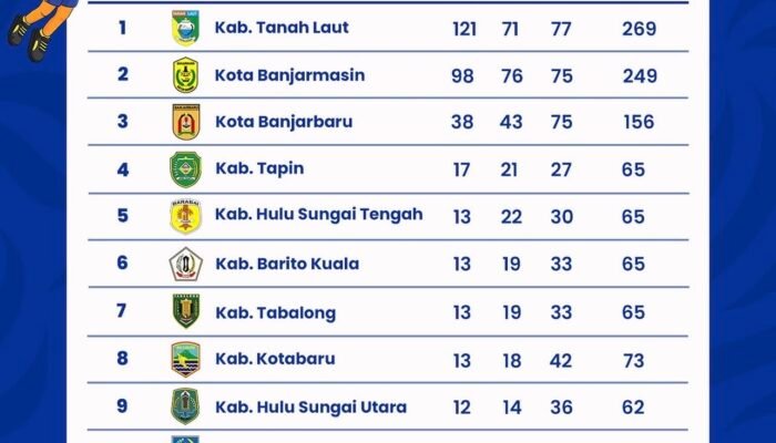 Tim IT sebut panitia cabor lambat menyerahkan berita acara