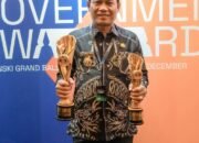 ​H. Abdul Hadi: Anak Desa dari Kapul yang Membawa Balangan Mendunia lewat Inovasi