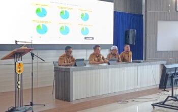 Rapat Koordinasi Dorong Peran Guru Wali untuk Pembentukan Karakter Murid HST