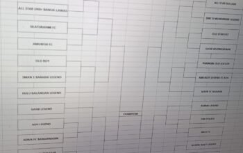 Berikut Drawing Kapolres HST Cup U40 2026