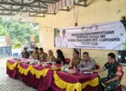 Tingkatkan Kualitas Layanan Kesehatan, Puskesmas Tanah Habang Luncurkan Empat Program Unggulan